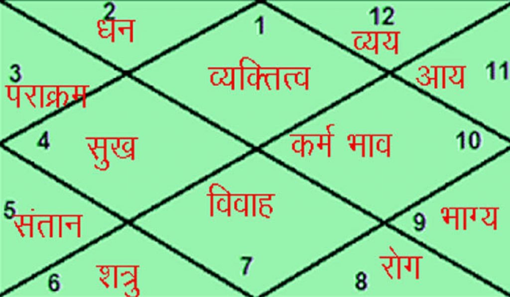 an image