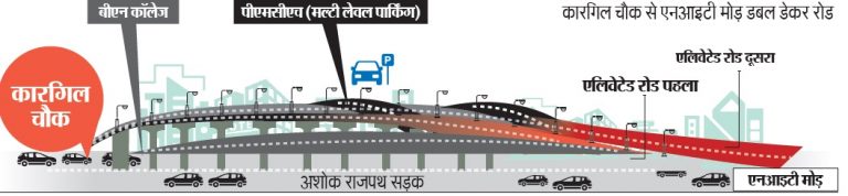 पटना में डबल डेकर रोड का रास्ता साफ, अटल पथ बनाने वाली कंपनी को मिला जिम्मा