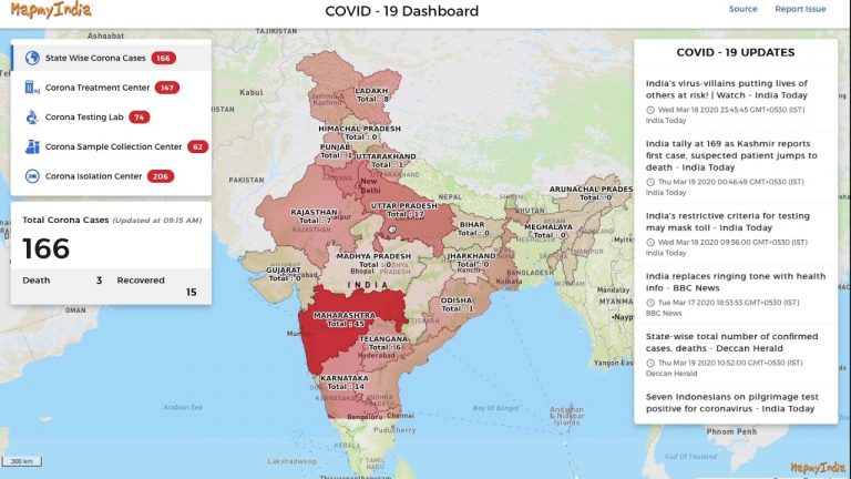 CoVID 19: चुटकियों में मिलेगी नजदीकी Testing से लेकर Isolation और Treatment सेंटर की जानकारी