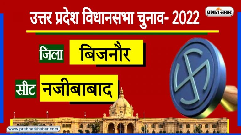 UP Chunav 2022: 17 बार चुनाव, BJP एक बार जीती, दलित और मुस्लिम मतदाता बनने वाले हैं गेमचेंजर?