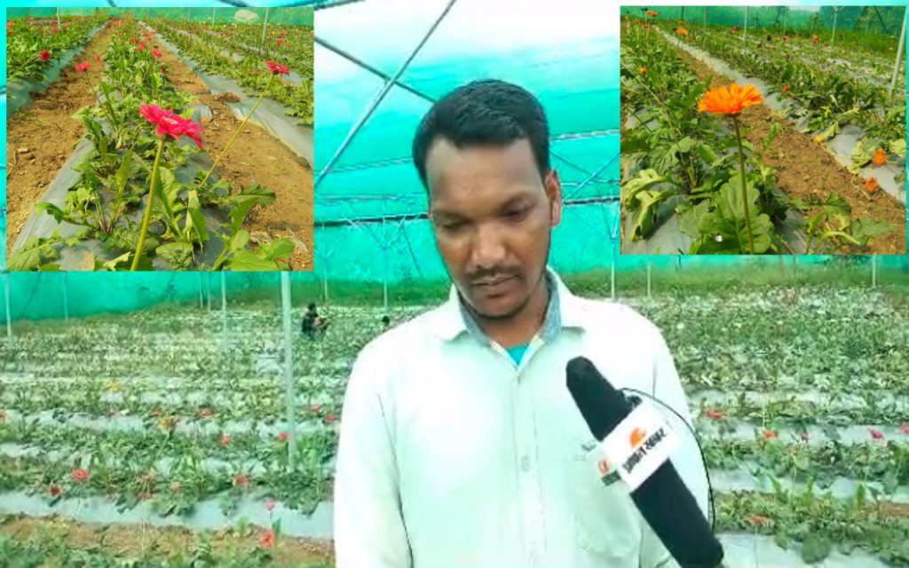 an image