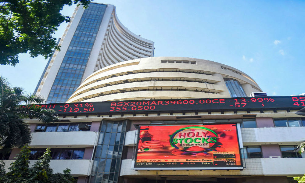 Share market