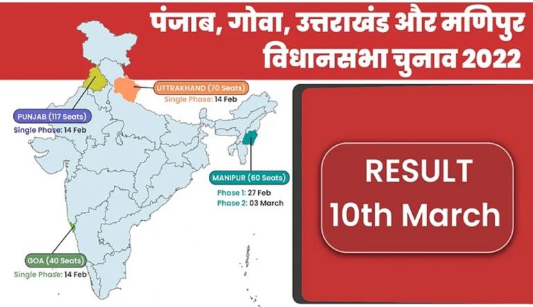Vidhansabha Chunav 2022: मणिपुर में उम्मीदवारों की घोषणा के बाद भाजपा ऑफिस की सुरक्षा कड़ी