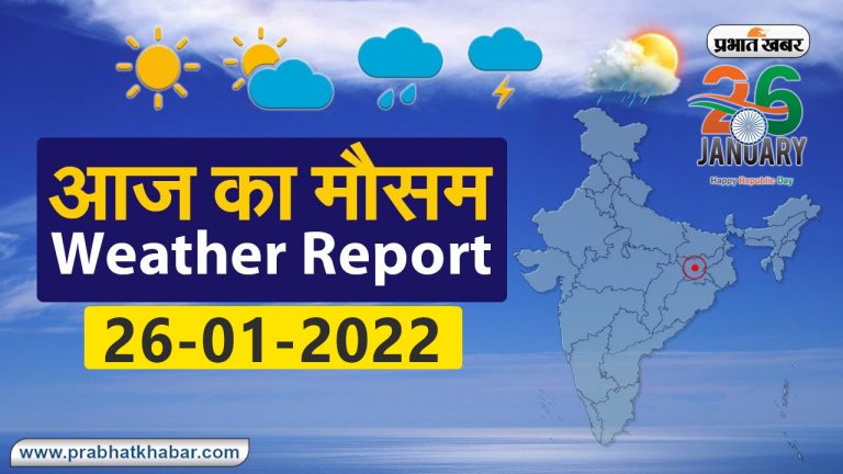 Weather Alert 20 January  : आज आपके शहर में कैसा रहेगा मौसम, रहेंगे बादल या खिलेगी धूप