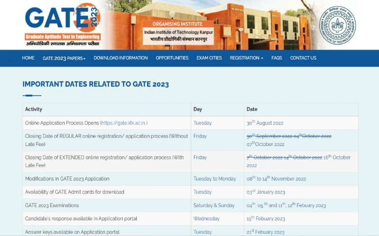 GATE 2023 Admit Card Download: उम्मीदवार इस लिंक से डायरेक्ट डाउनलोड करें  एडमिट कार्ड-gate.iitk.ac.in