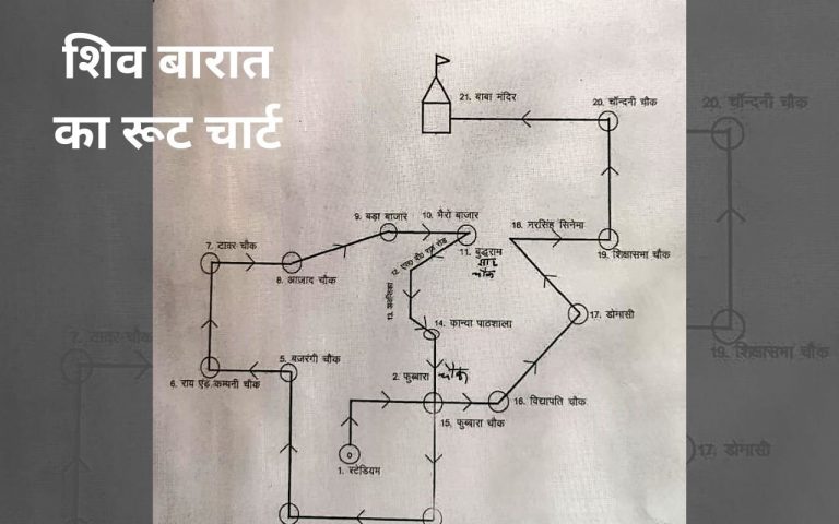 Deoghar Shiv Yatra: केके स्टेडियम से टावर चौक, चांदनी चौक होते हुए बाबा मंदिर पहुंचेगी शिव बारात, ये है रूट
