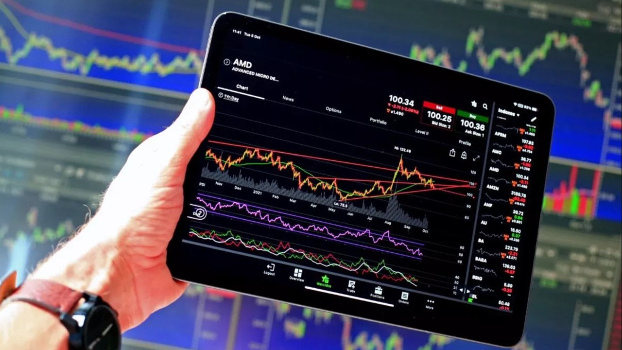 Share Market