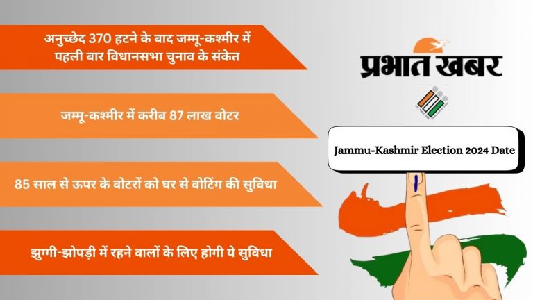 Jammu-Kashmir Election: इस साल जम्मू-कश्मीर में भी होंगे इलेक्शन, झुग्गी-झोपड़ी में रहने वालों के लिए होगी ये सुविधा