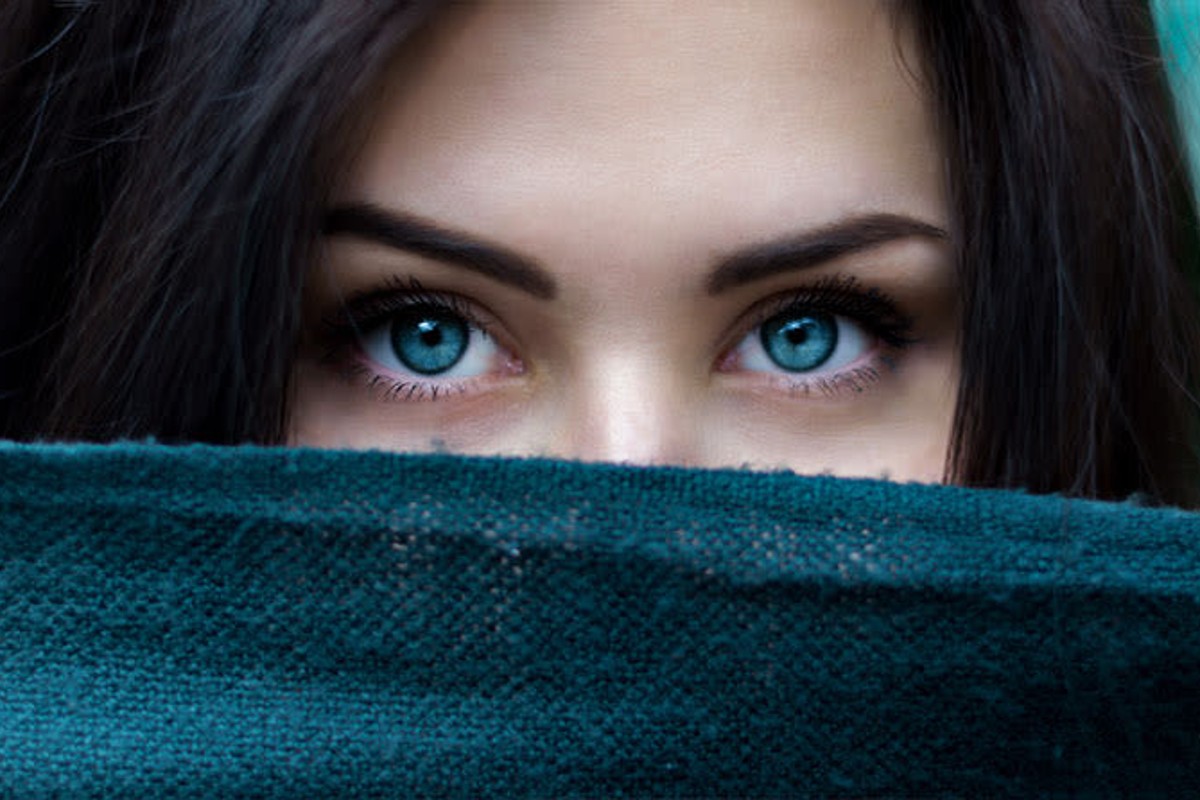 Eye Shape Personality Test