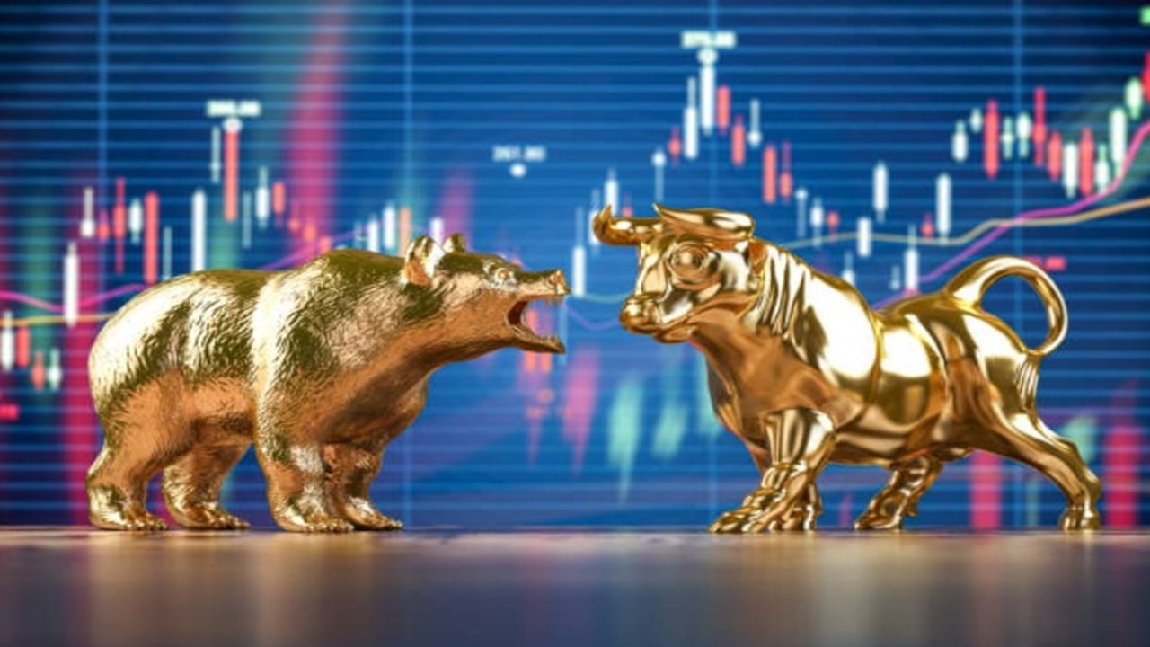 Share market