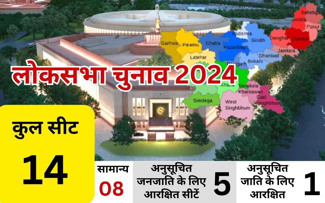 lok sabha election jharkhand