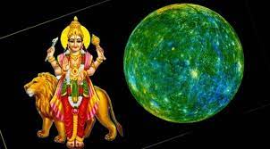 Budh Ast April 2024