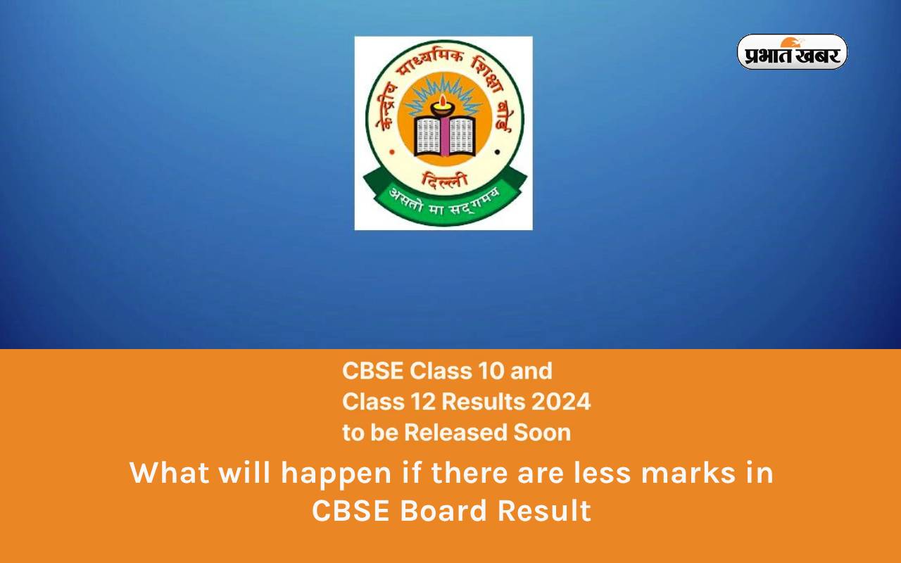 CBSE Board Result 2024