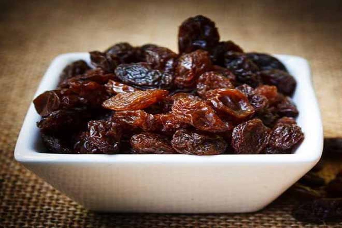 Munakka Benefits