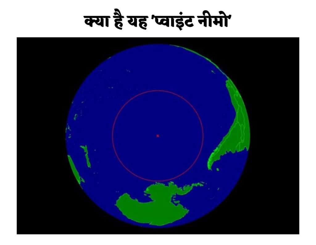 an image
