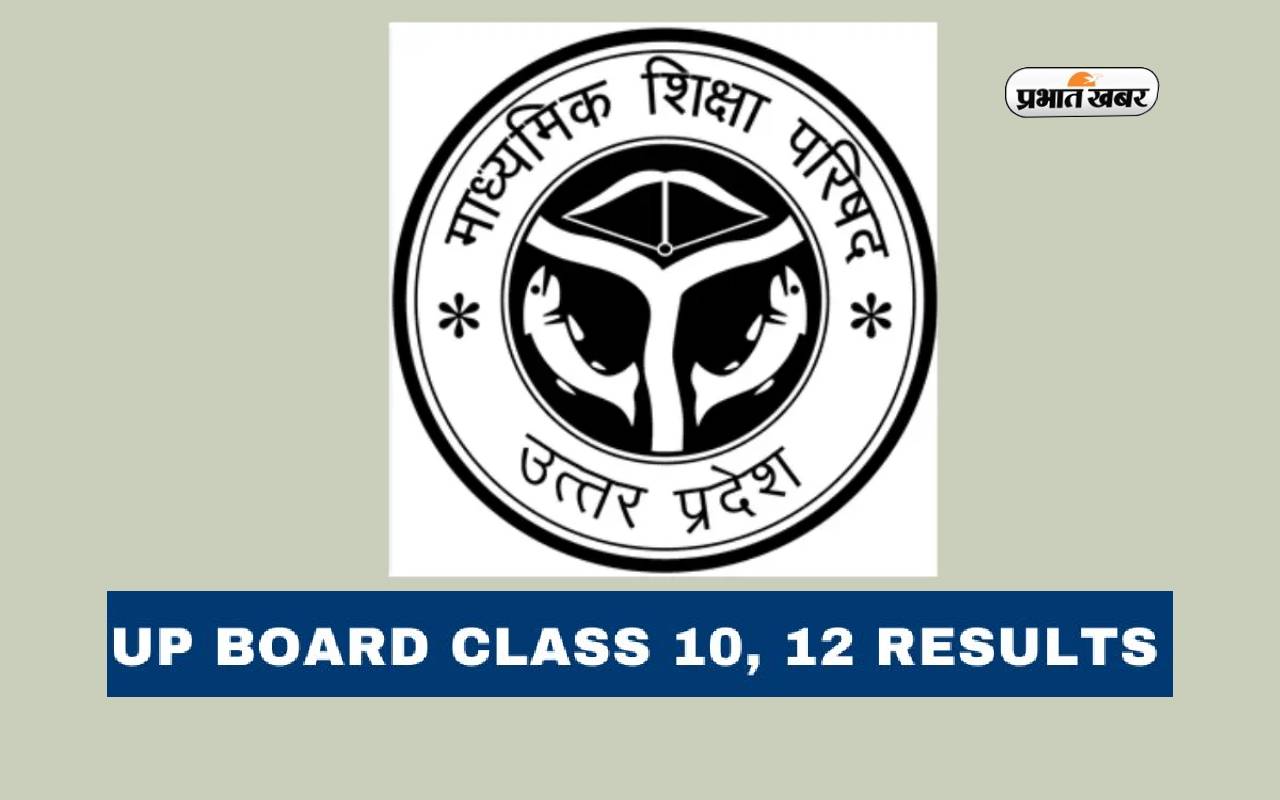 UP Board Results 2025 in Hindi