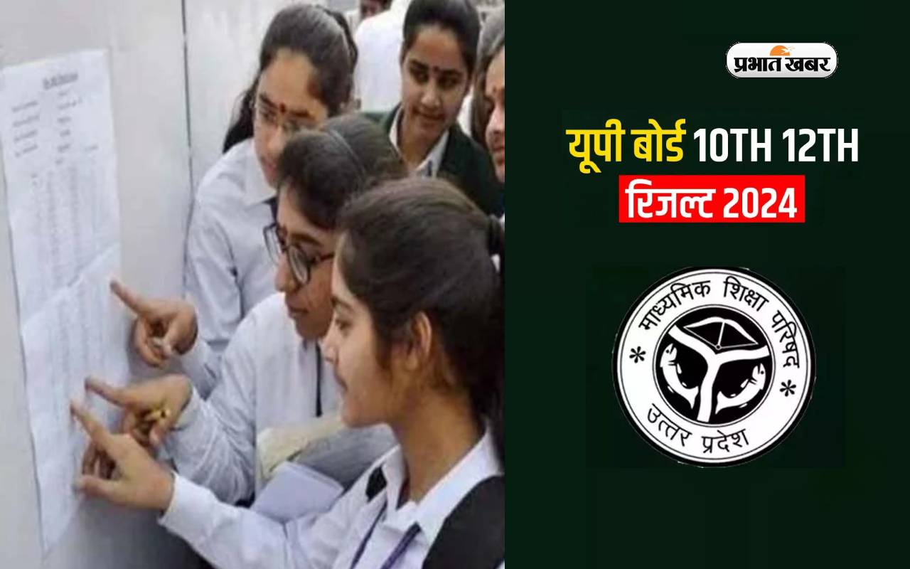UP Board Results 2024