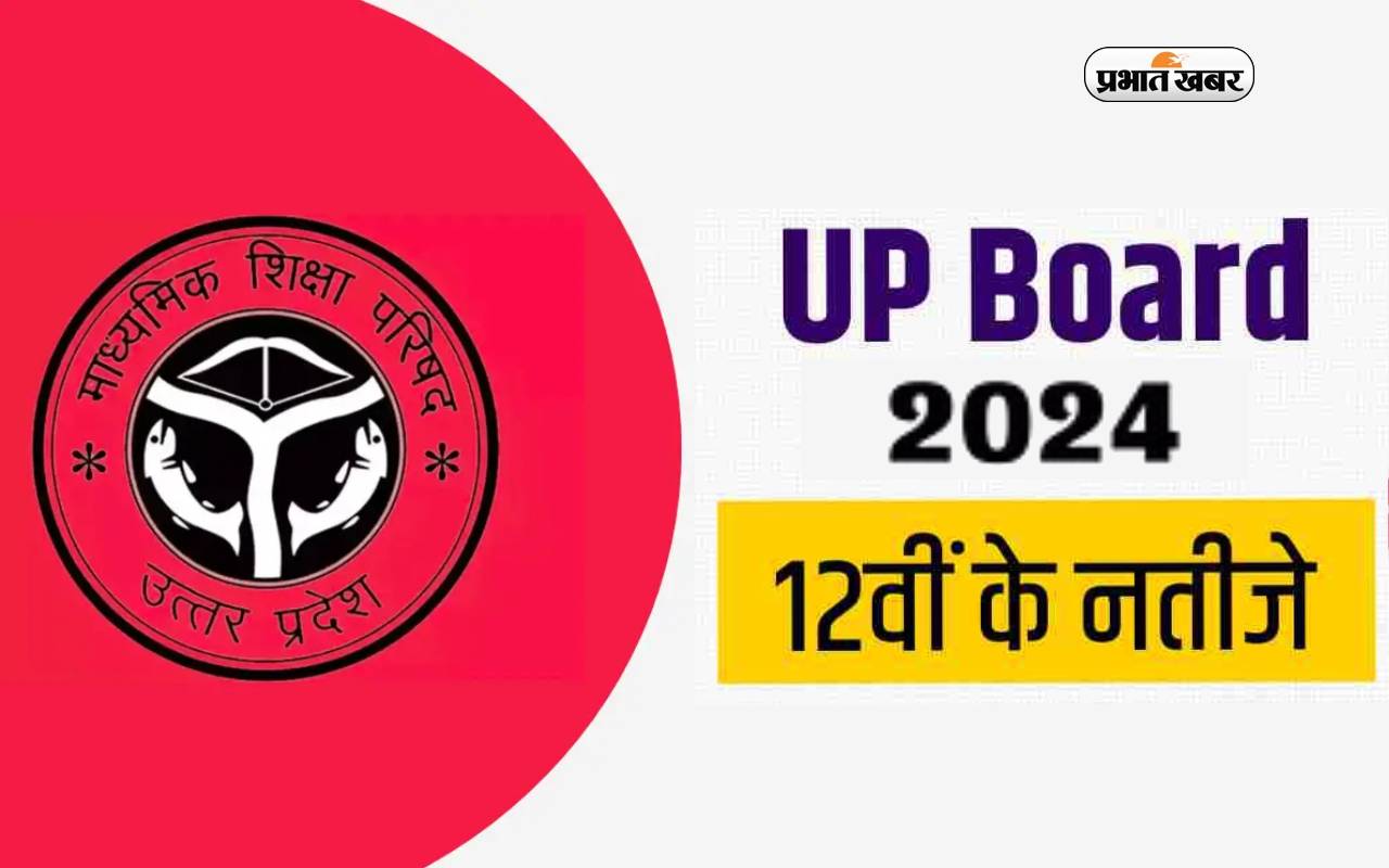 UP UPMSP 12th Board Result 2024_