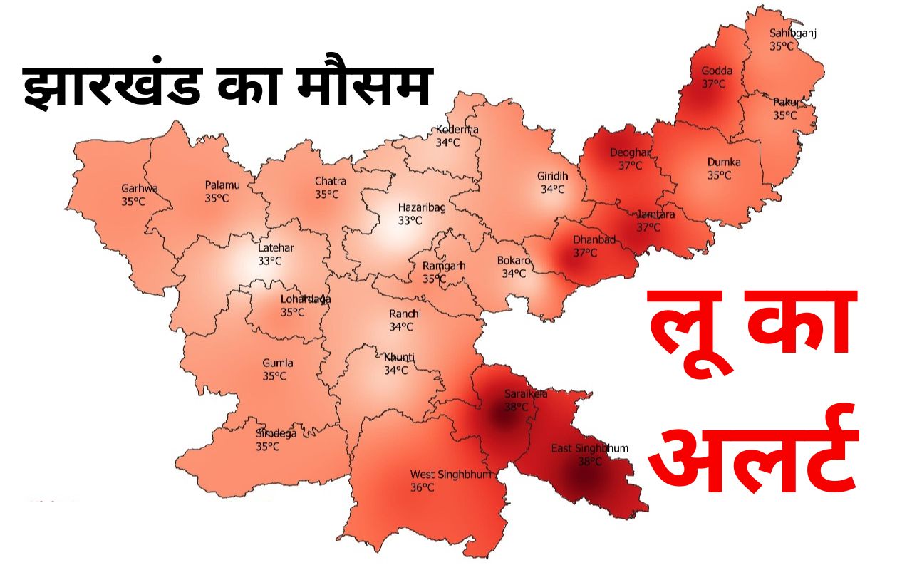 heat-wave-alert-in-jharkhand-imd-weather-forecast
