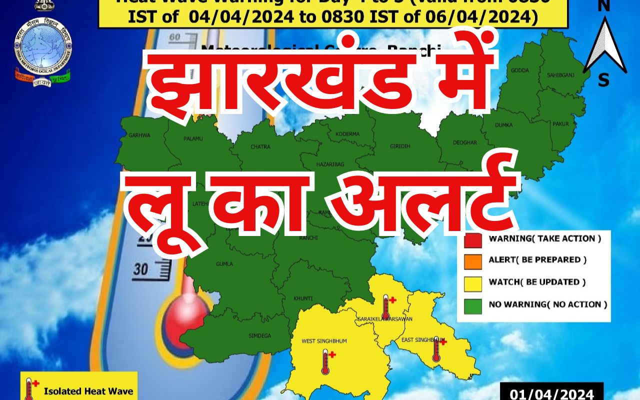severe heat wave alert by imd