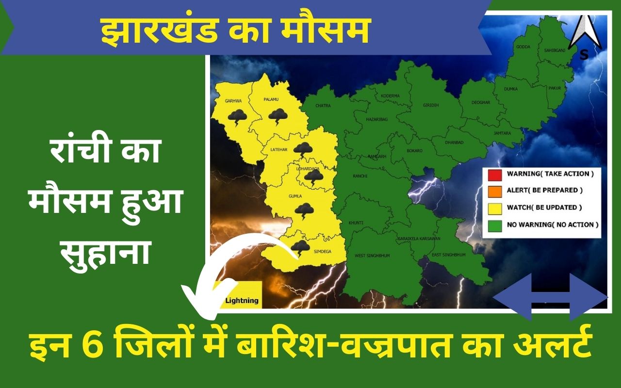 jharkhand weather Today