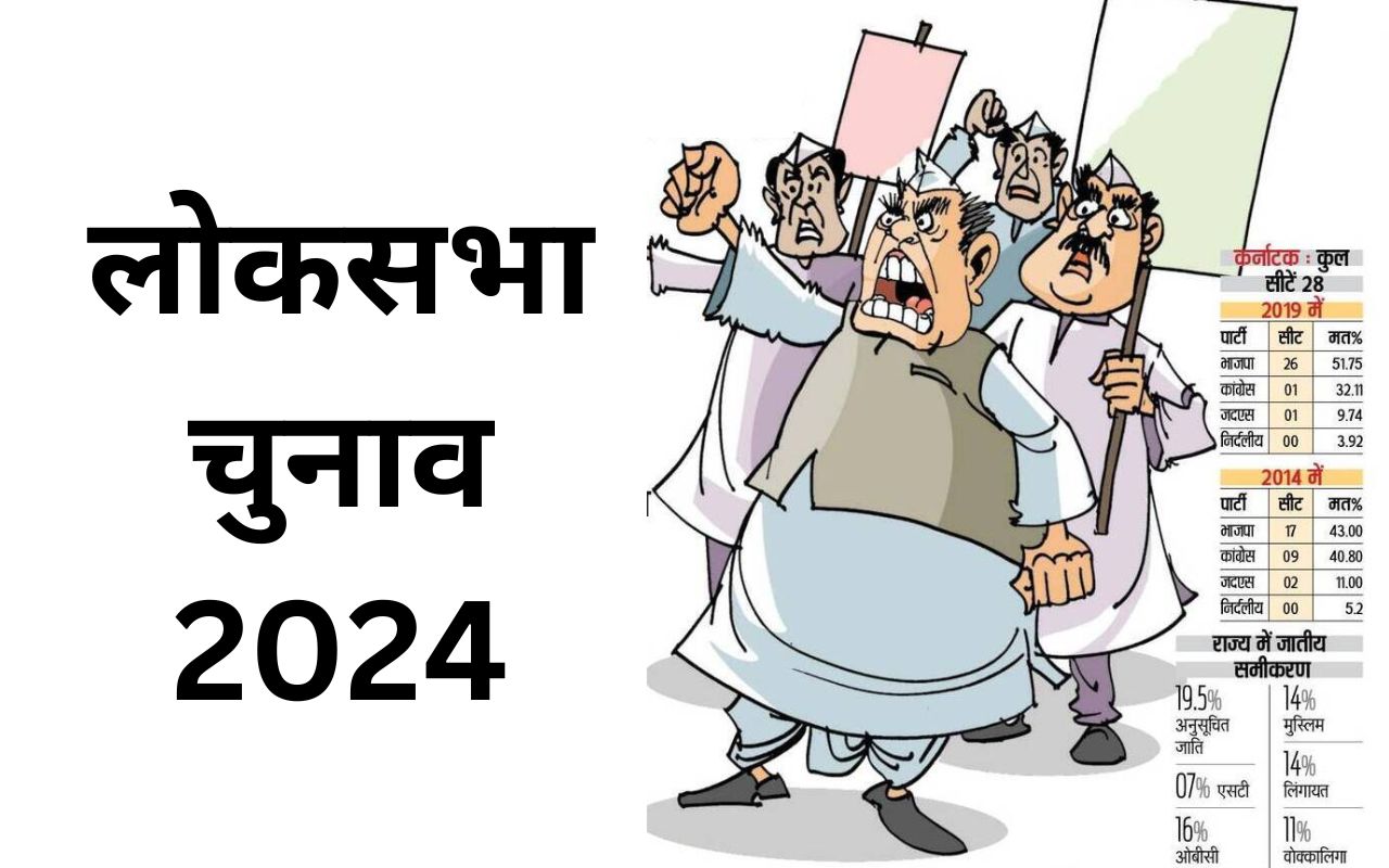 Lok Sabha Election 2024