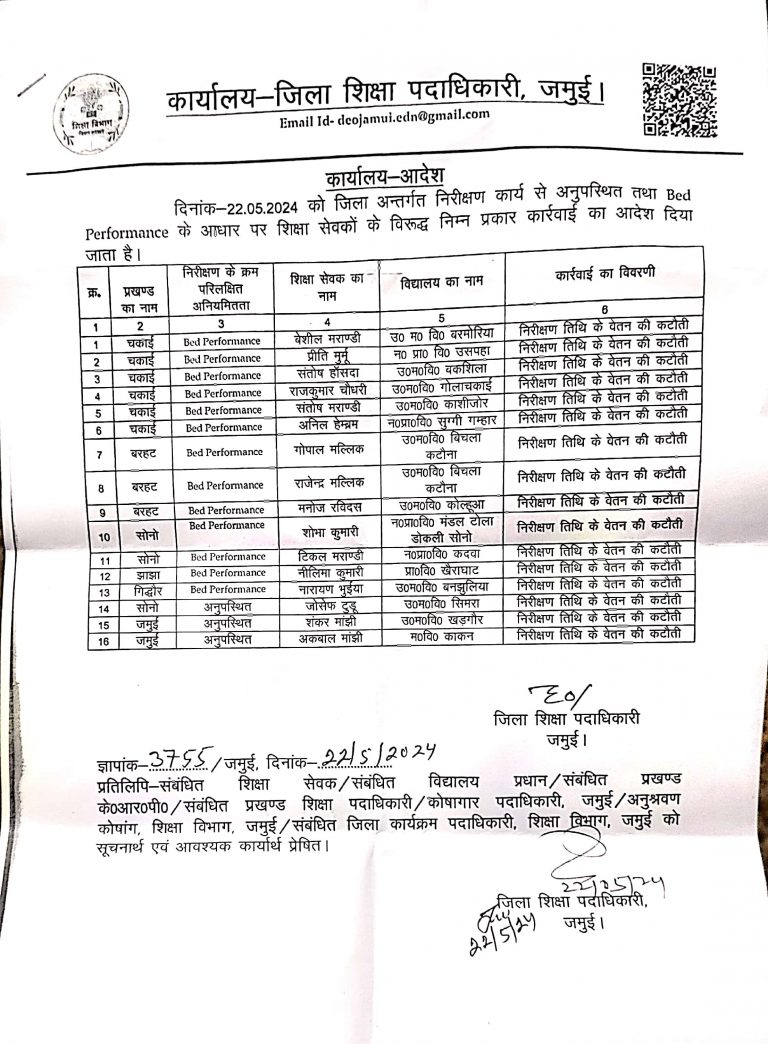 कमाल का है जमुई शिक्षा विभाग का अंग्रेजी ज्ञान, नहीं पता बेड व बैड के बीच का अंतर