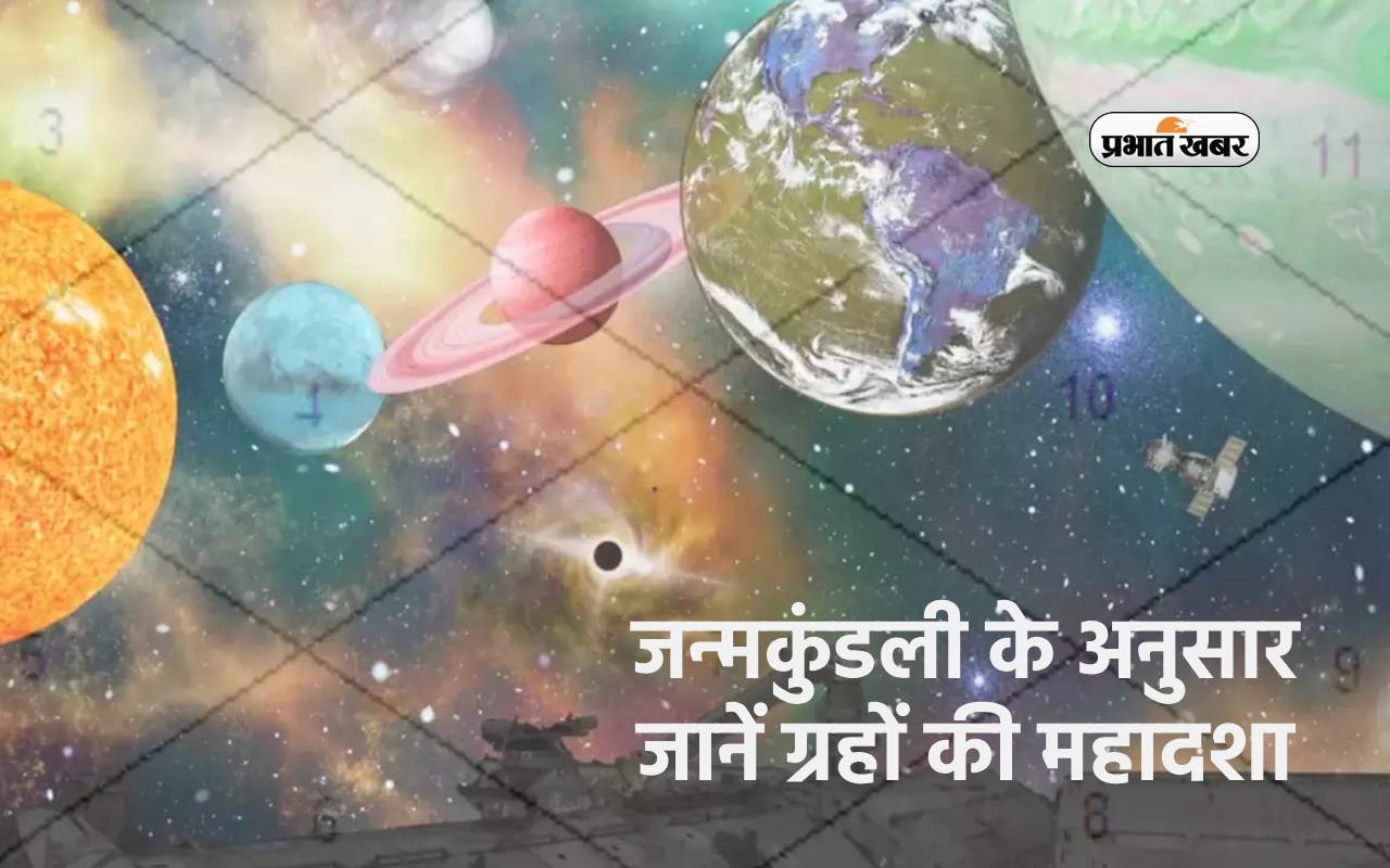 Grahon Ki Mahadasha