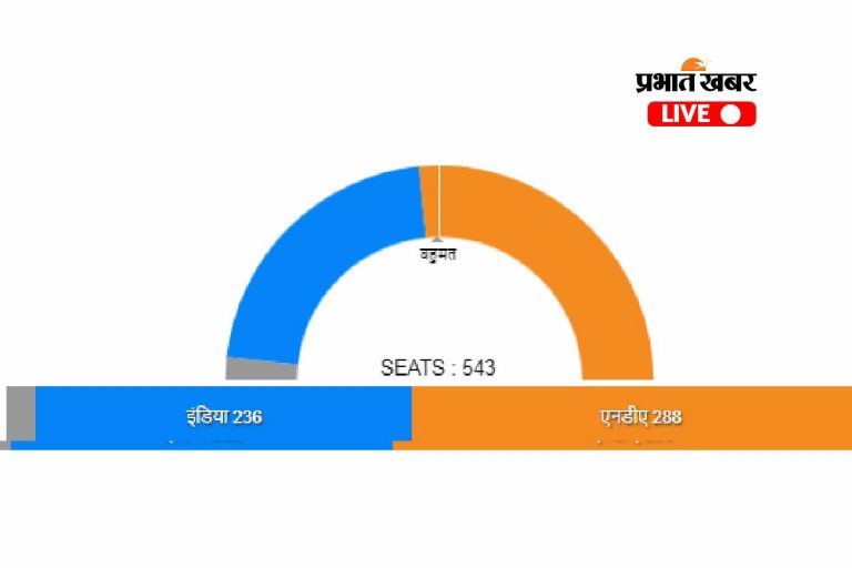 Diamond Harbour Lok Sabha Election Result 2024: टेएमसी के अभिषेक बनर्जी 710930 वोटों से जीते, बीजेपी के अभिजीत दास को करना पड़ा हार का सामना
