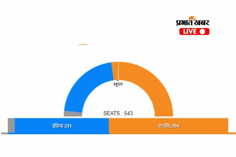 मतदाताओं का अंकुश दिखा इस चुनाव में