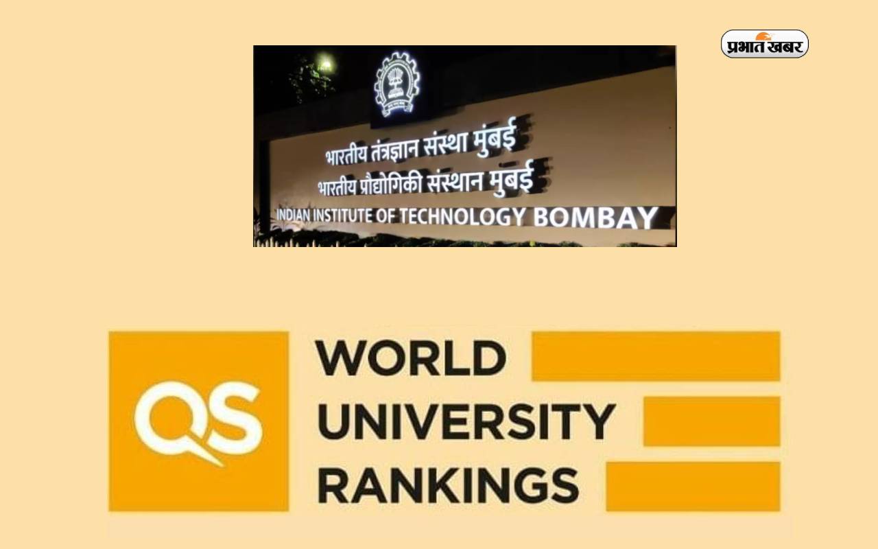 QS World University Ranking 2025