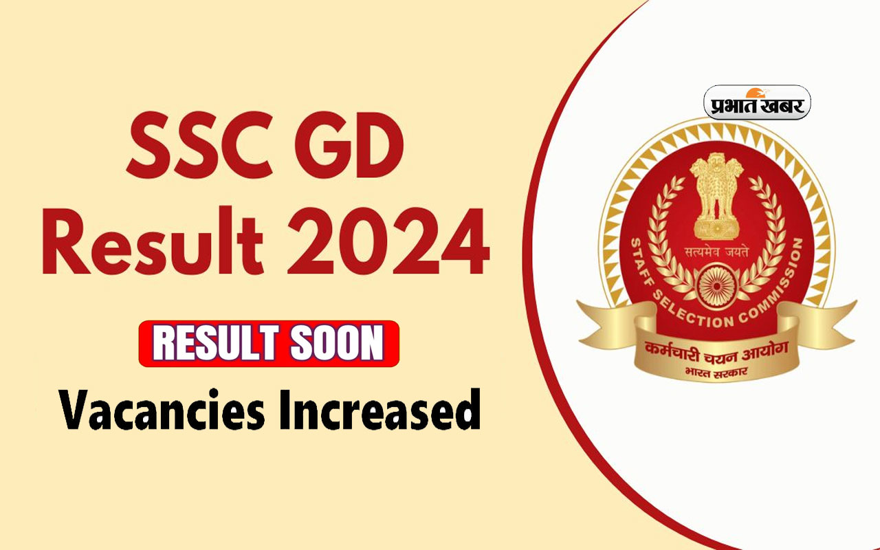 SSC GD Results 2024 to be out soon