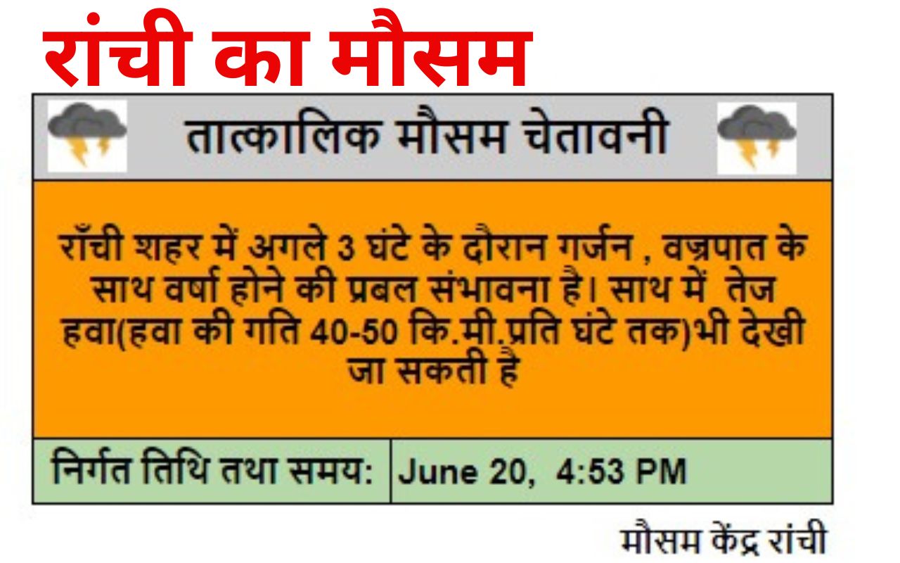 aaj ka mausam jharkhand ranchi weather forecast