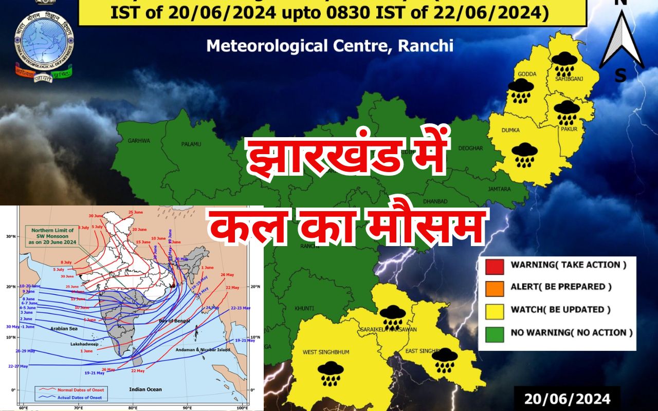 kal ka mausam jharkhand weather forecast