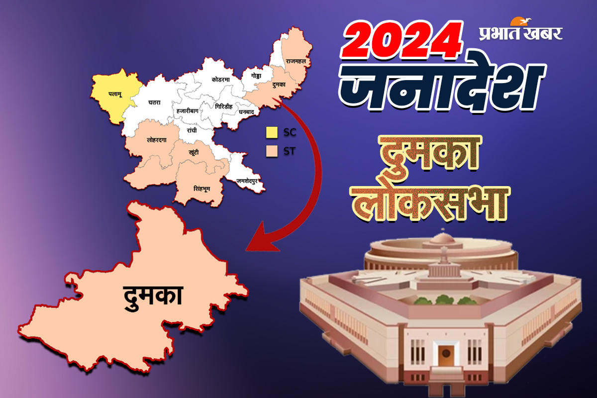Dumka Lok Sabha Election Result 2024