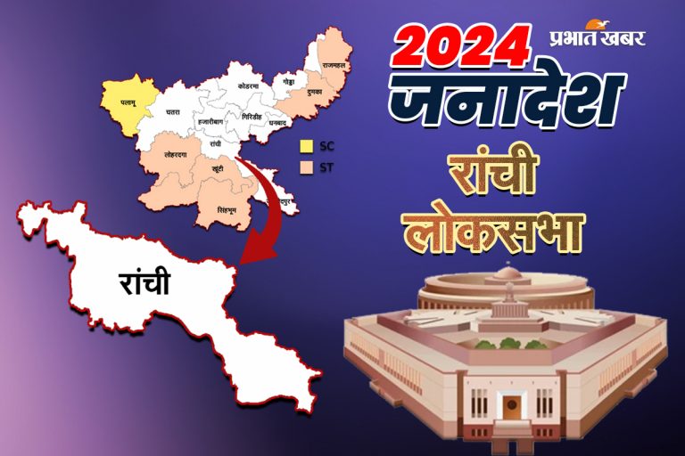 Ranchi Lok Sabha Election Result 2024: रांची से बीजेपी के संजय सेठ ने 1.20 लाख  वोटों से दर्ज की जीत
