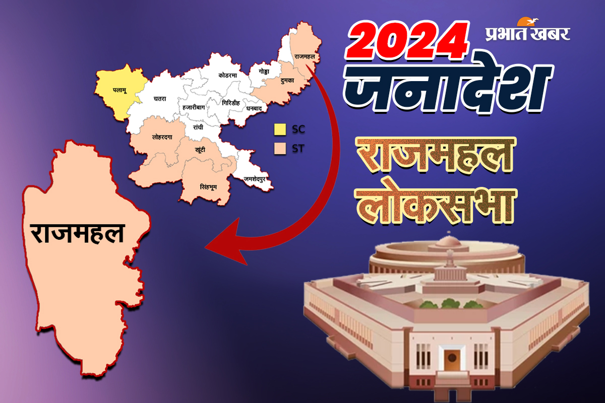 Rajmahal Lok Sabha Election Result 2024