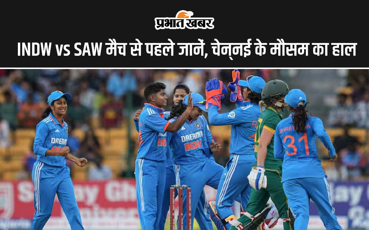 INDW vs SAW