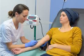 Fasting reduces cancer risk