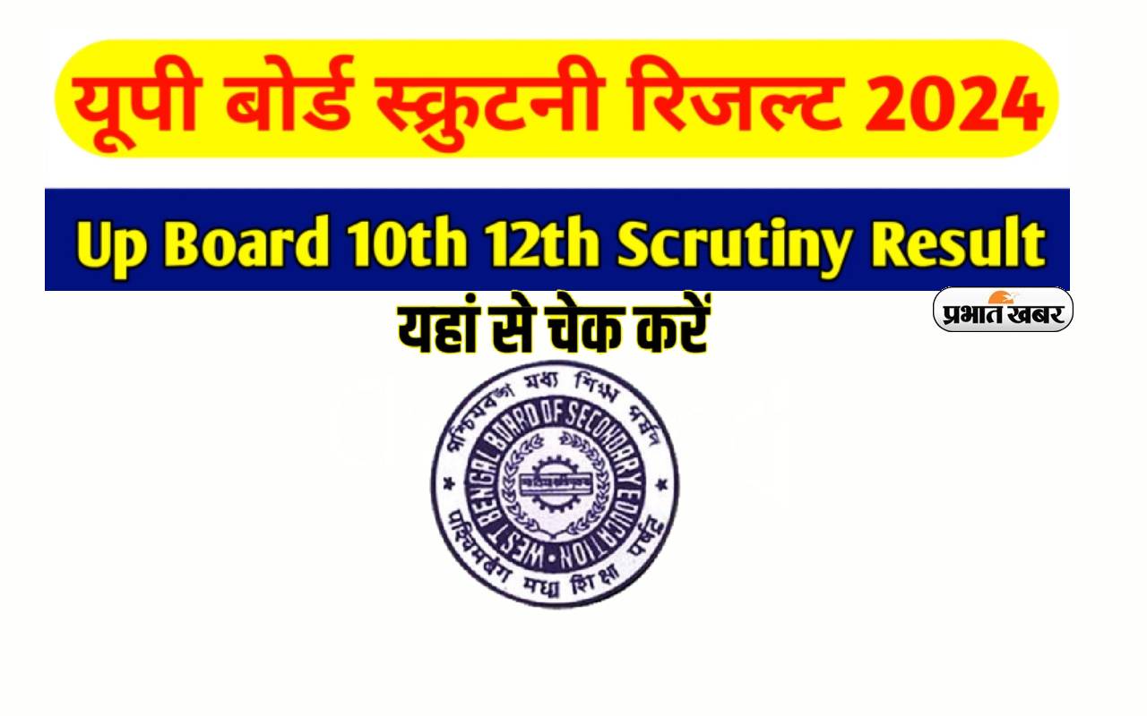 UP Board Scrutiny Result 2024 Out