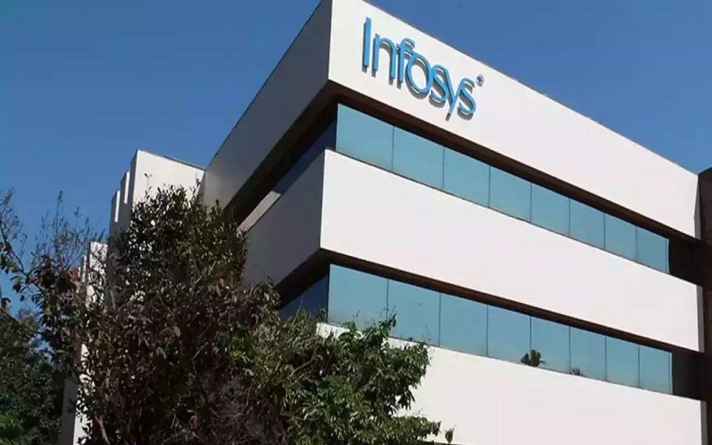 an image