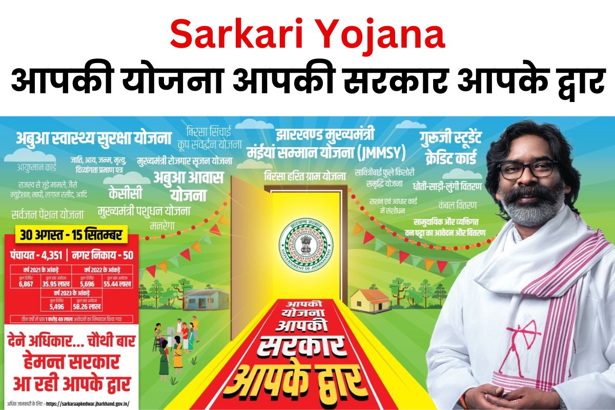 aapki yojana aapki sarkar aapke dwar jharkhand news