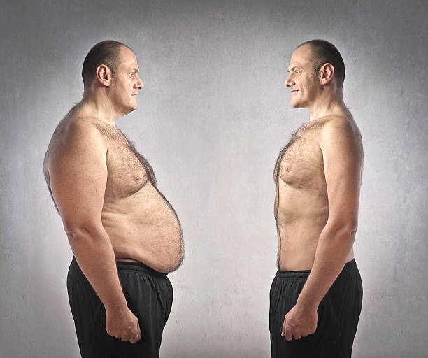 Weight Loss 2024
