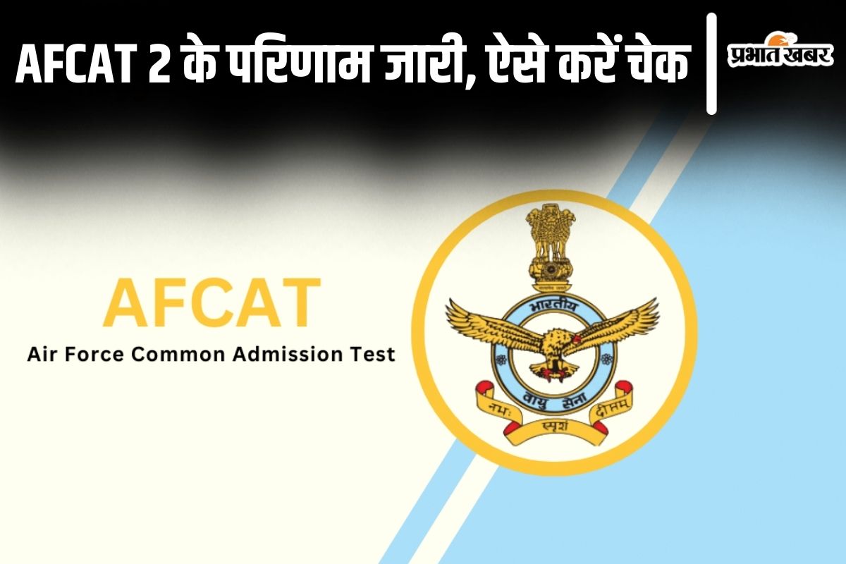 AFCAT 2 Result Out