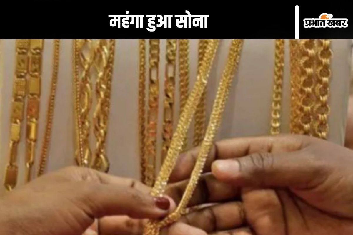 Gold and silver prices
