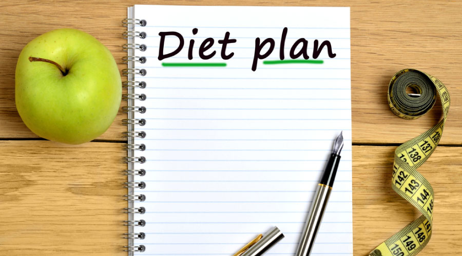 Weight Loss Diet Chart