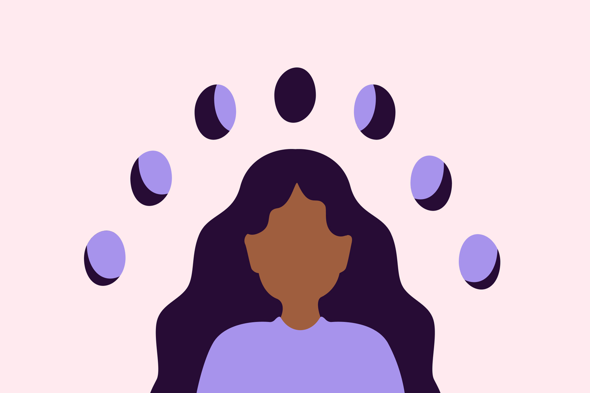 perimenopause
