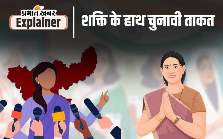 Jharkhand Assembly Election Countdown: झारखंड में 29 सीटों पर हार-जीत की कमान क्यों होगी महिलाओं के हाथ