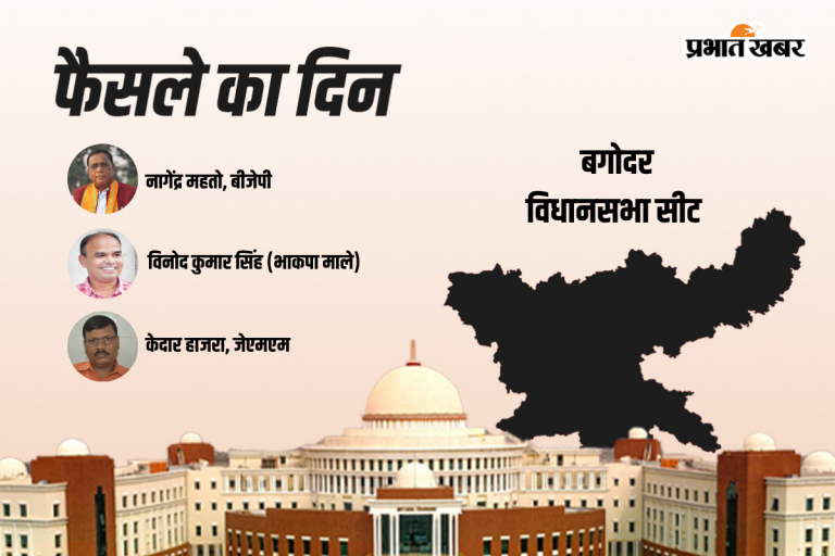 Bagodar Vidhan Sabha Result 2024: बीजेपी के नागेंद्र महतो आगे, सीपीआईएम के विनोद कुमार सिंह पीछे
