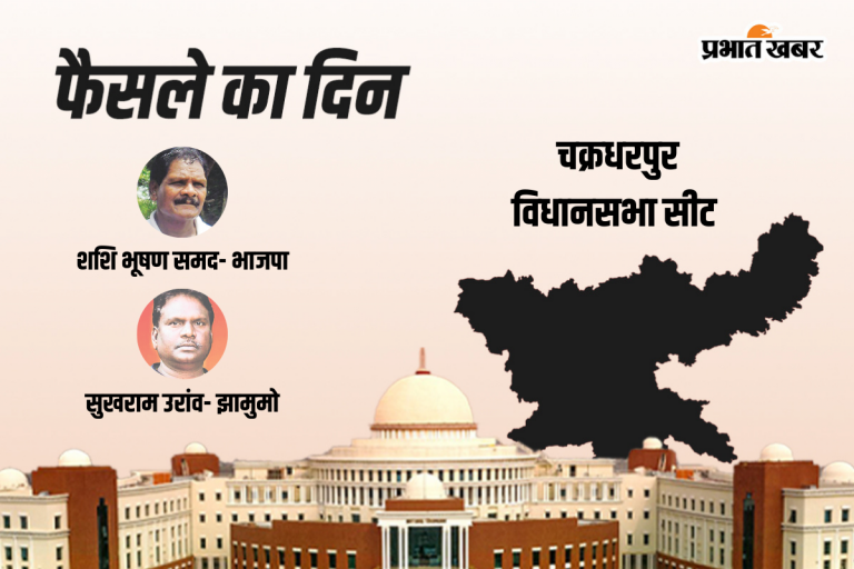 Chakradharpur Vidhan Sabha Result 2024: जेएमएम के सुखराम उरांव आगे, बीजेपी के शशिभूषण समद रहे पीछे